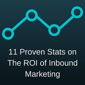 11 Proven Stats on The ROI of Inbound Marketing